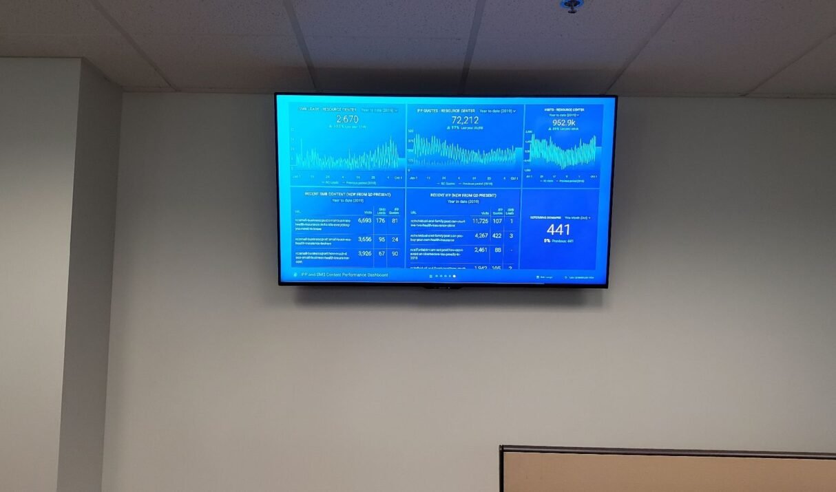 Blog Update October!